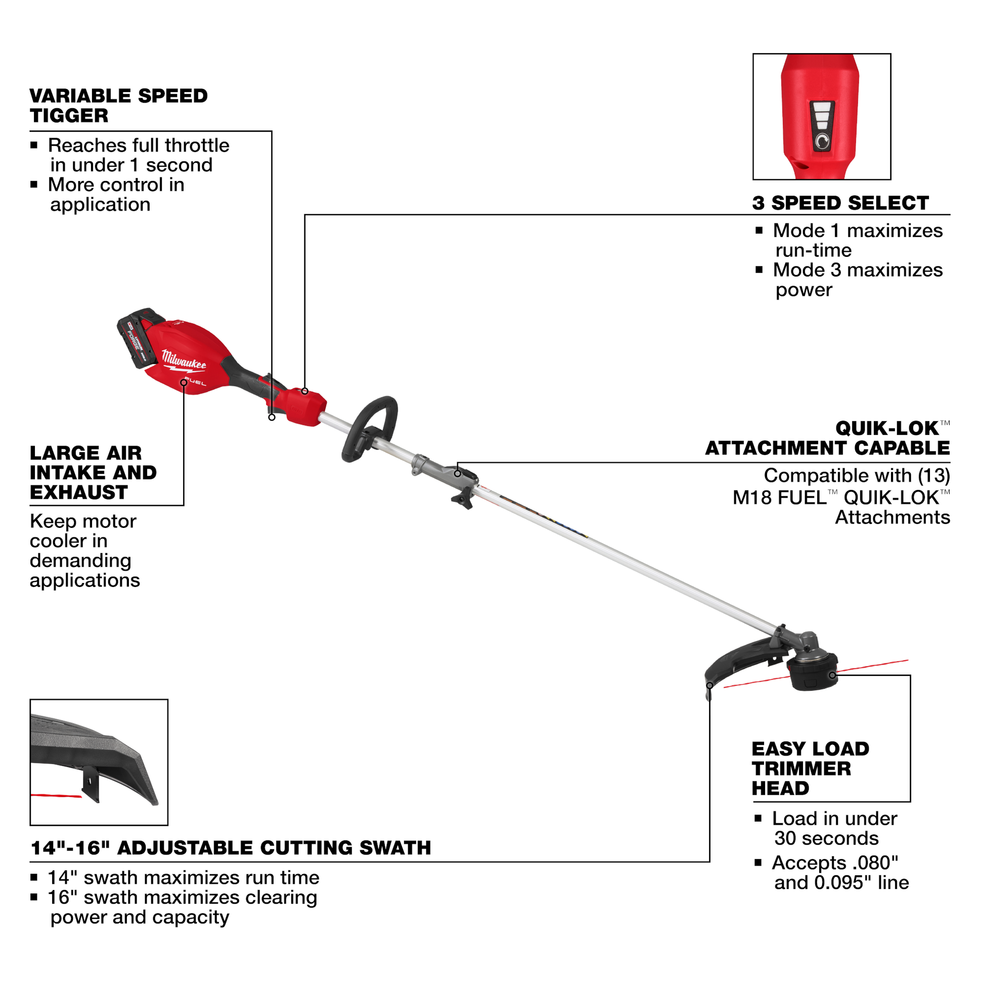 Red and black cordless string trimmer with adjustable cutting swath and QUIK-LOK attachment for tools and home improvement use