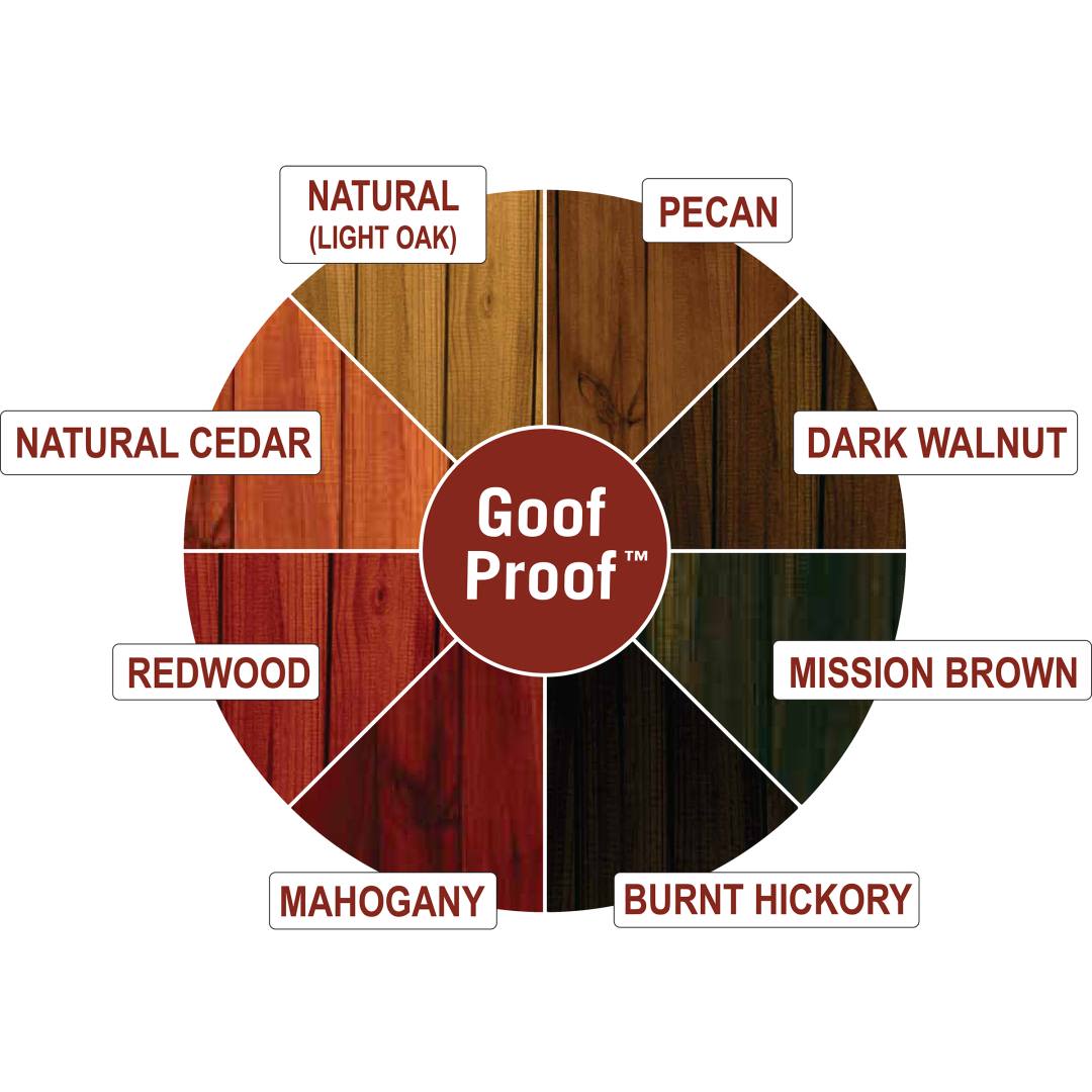 Wood stain color chart showing eight shades including natural light oak, pecan, dark walnut, mission brown, burnt hickory, mahogany, redwood, and natural cedar
