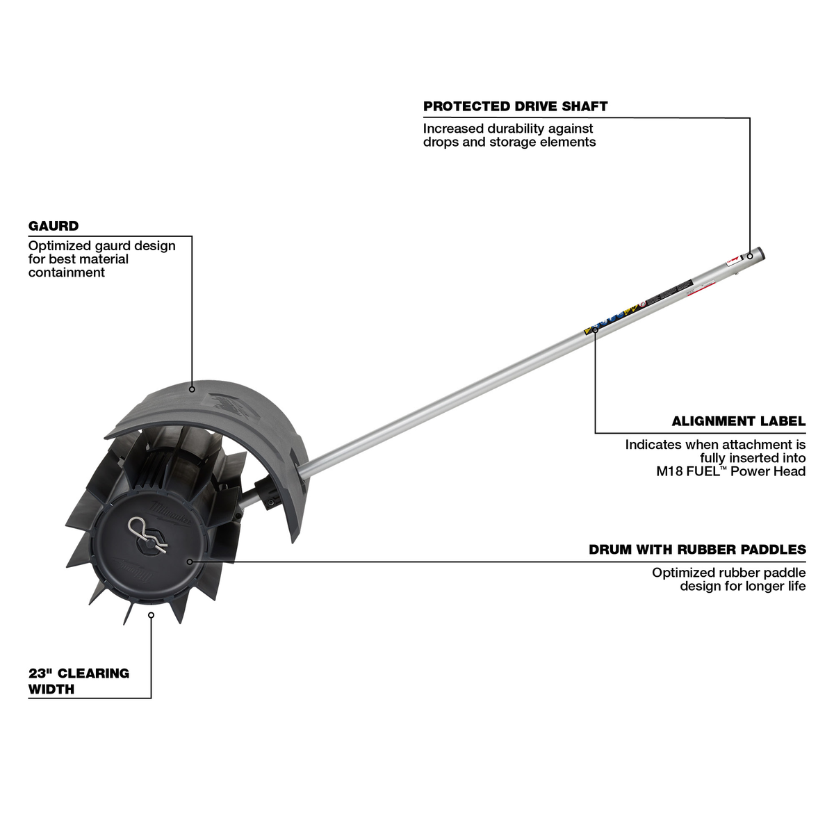 Milwaukee M18 FUEL QUIK-LOK Rubber Broom Attachment – Hartville Hardware