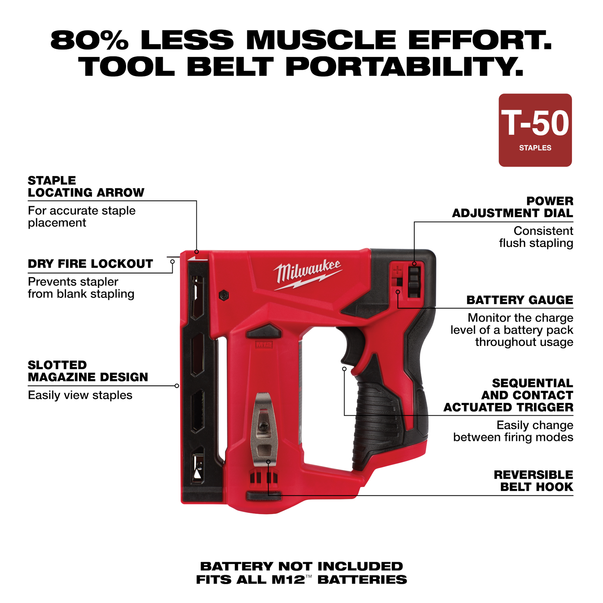 Red Milwaukee cordless crown stapler with ergonomic grip, adjustable power dial, and reversible belt hook for home improvement tasks