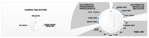 Control panel close-up of 26-inch light commercial gas dryer with fabric selector and drying time settings at Hartville Hardware